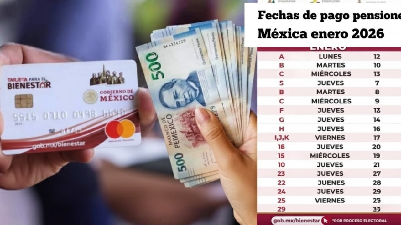 Fechas de pago pensiones México enero 2026: calendario oficial actualizado